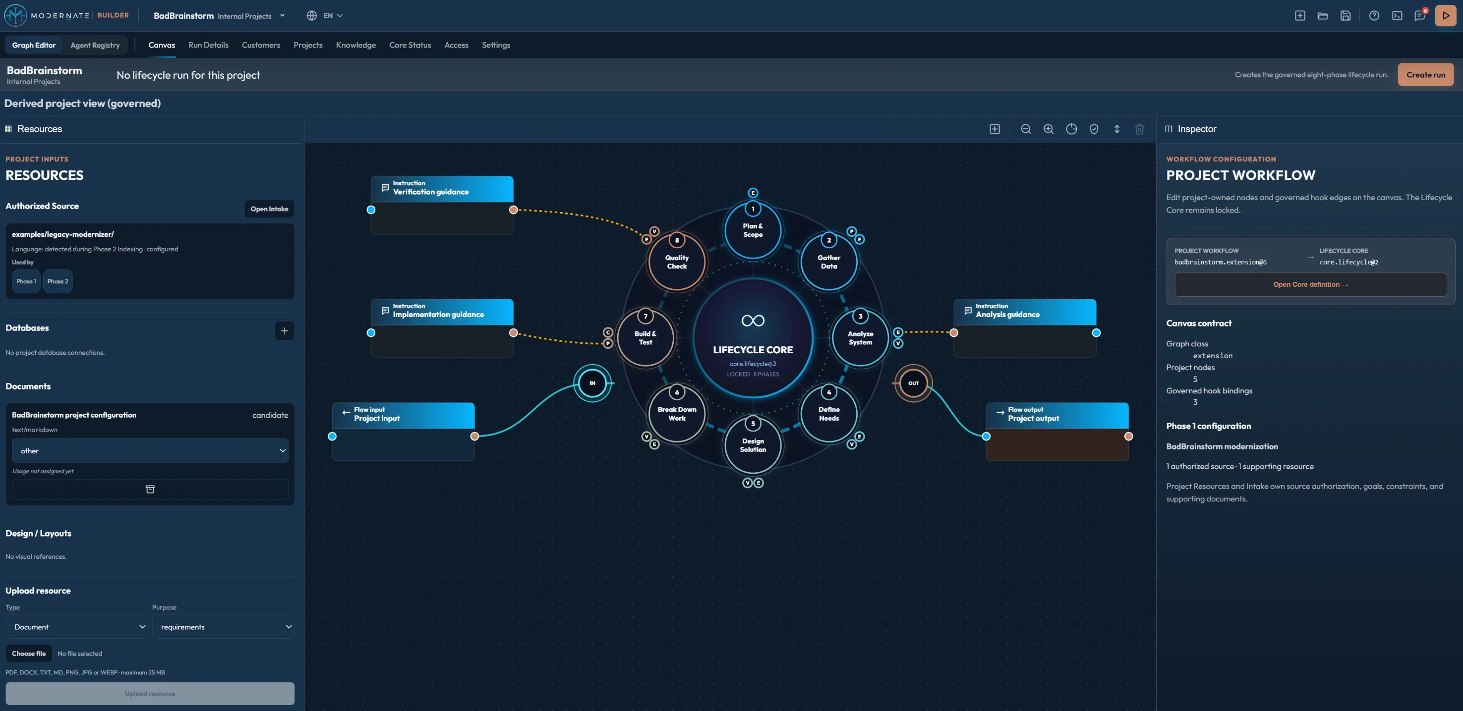 MODERNATE Builder mit Projektressourcen, Agentenanweisungen, dem achtphasigen Lifecycle Core und dem Inspector für den Projekt-Workflow.